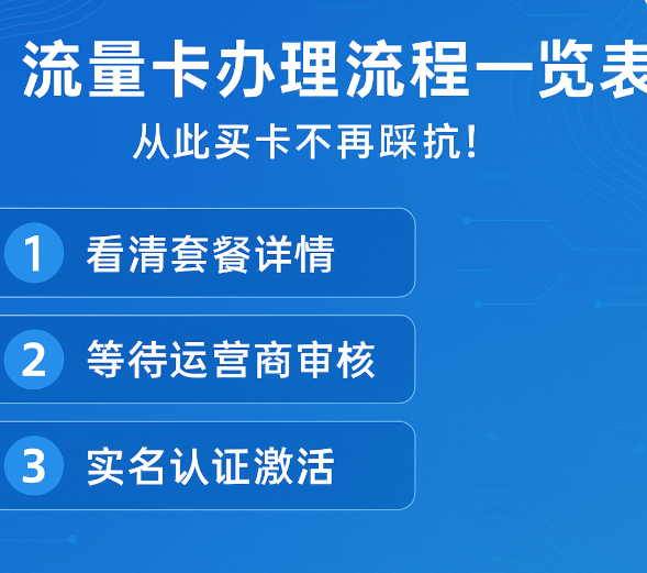 2025流量卡办理全流程:新手看这一篇就够了!