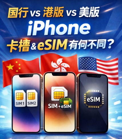 国行 港版 美版 iPhone 有什么区别？一次讲清 eSIM 和卡槽差异