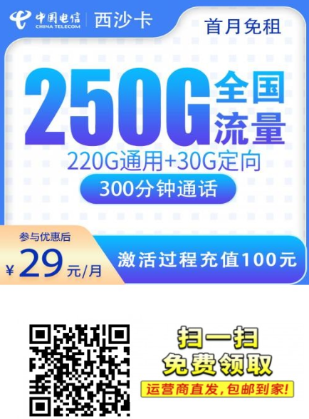 电信西沙卡29元250G实测，适不适合长期用看这里