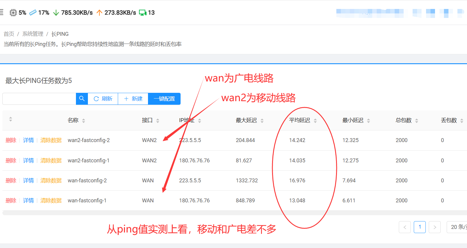 广电宽带和移动宽带哪个好?2026年真实对比,家有老人更要看清楚