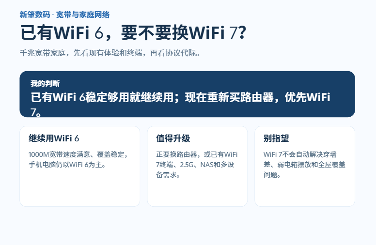 WiFi 6、WiFi 7到底差多少?家里千兆宽带有没有必要升级