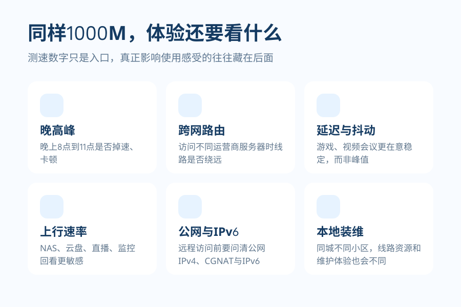 同样是千兆宽带，移动这么便宜，为什么还有人愿意装电信和联通？