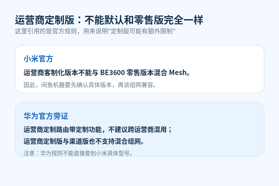 运营商定制路由器限制说明