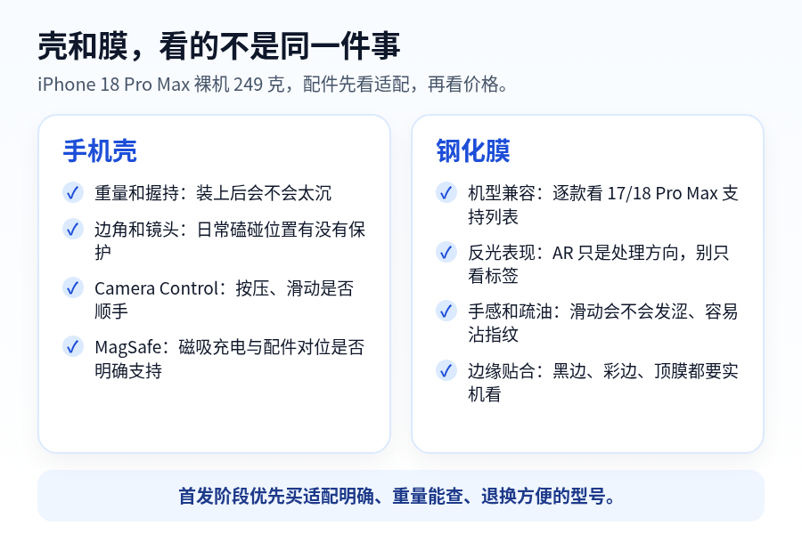 iPhone 18 Pro Max手机壳、钢化膜怎么选？249克机身，首发别乱买