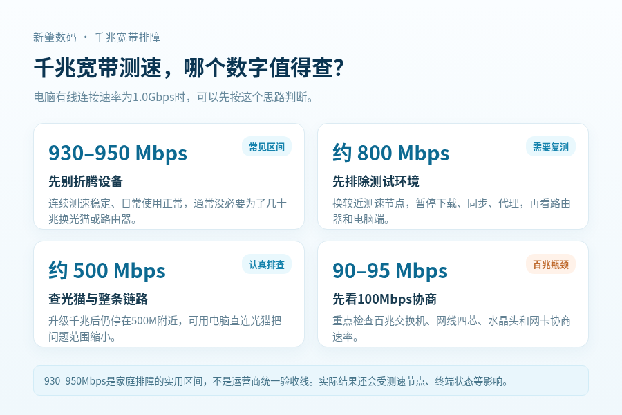 未命名 未命名
