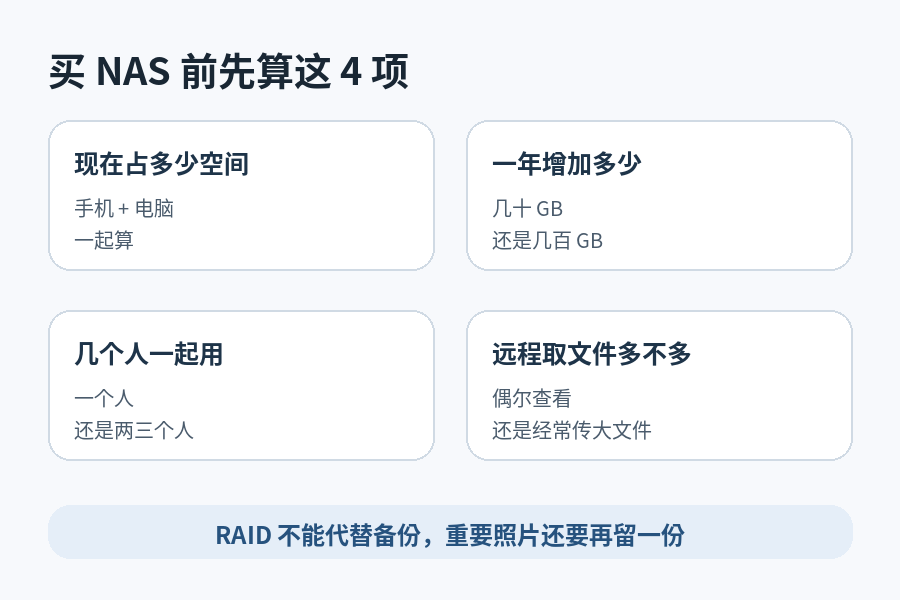 普通家庭有必要买 NAS 吗?先算清照片备份、多人共享和远程访问这笔账