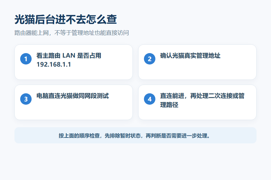 光猫桥接后,192.168.1.1打不开?路由器能上网,光猫后台却进不去